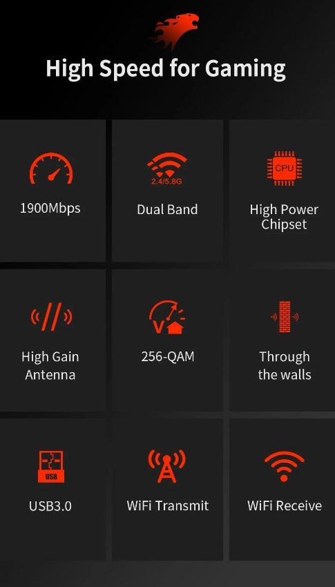 Lecteurs & Adaptateurs: 1900 Mbps USB Wireless WIFI WLAN Adapter Kali Linux Win Mac – Neuf avec emballage d'origine à Romanshorn par pfimex 2