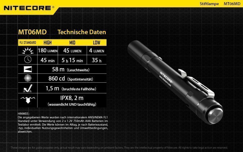 Messen: Stiftlampe NiteCore für med. Diagnostik – Neu und originalverpackt aus Grüningen von Prolumin 9