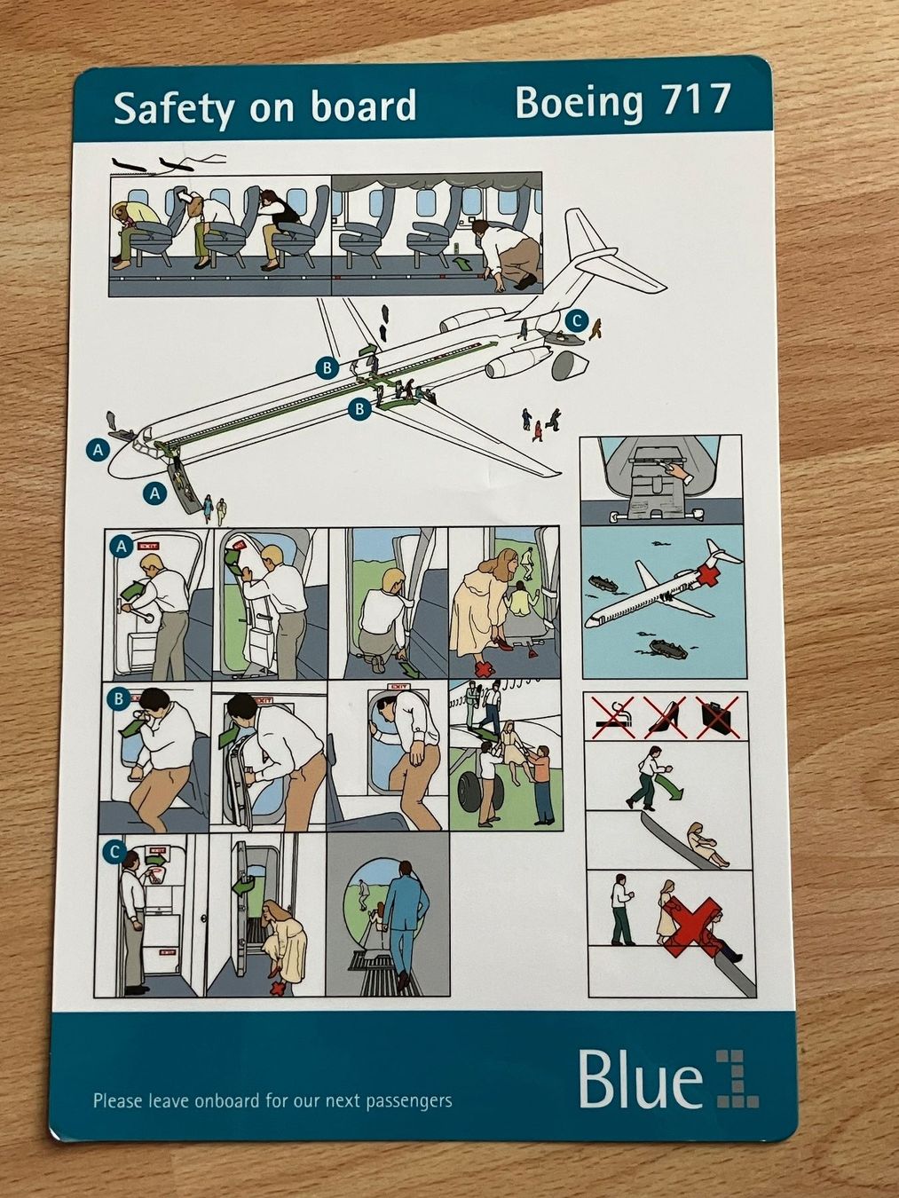Documenti: Blue1 Boeing 717 Safety Card – Usato da Zürich venduto da Classic_Collection_Zurich