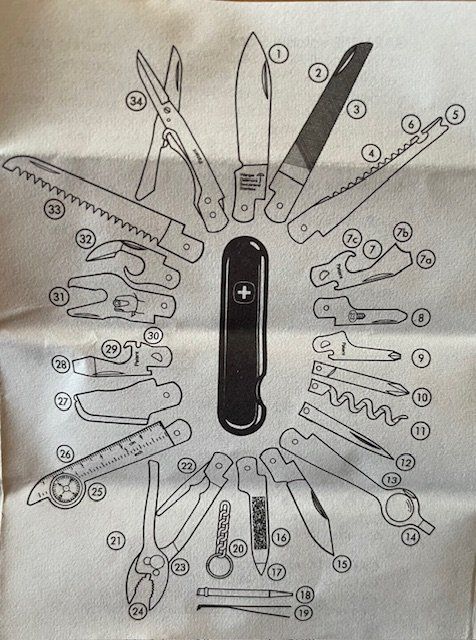 Wenger Couteaux de poche: Wenger Swiss Army Knife – Neuf avec emballage d'origine à Courroux par mfl_swq9 4