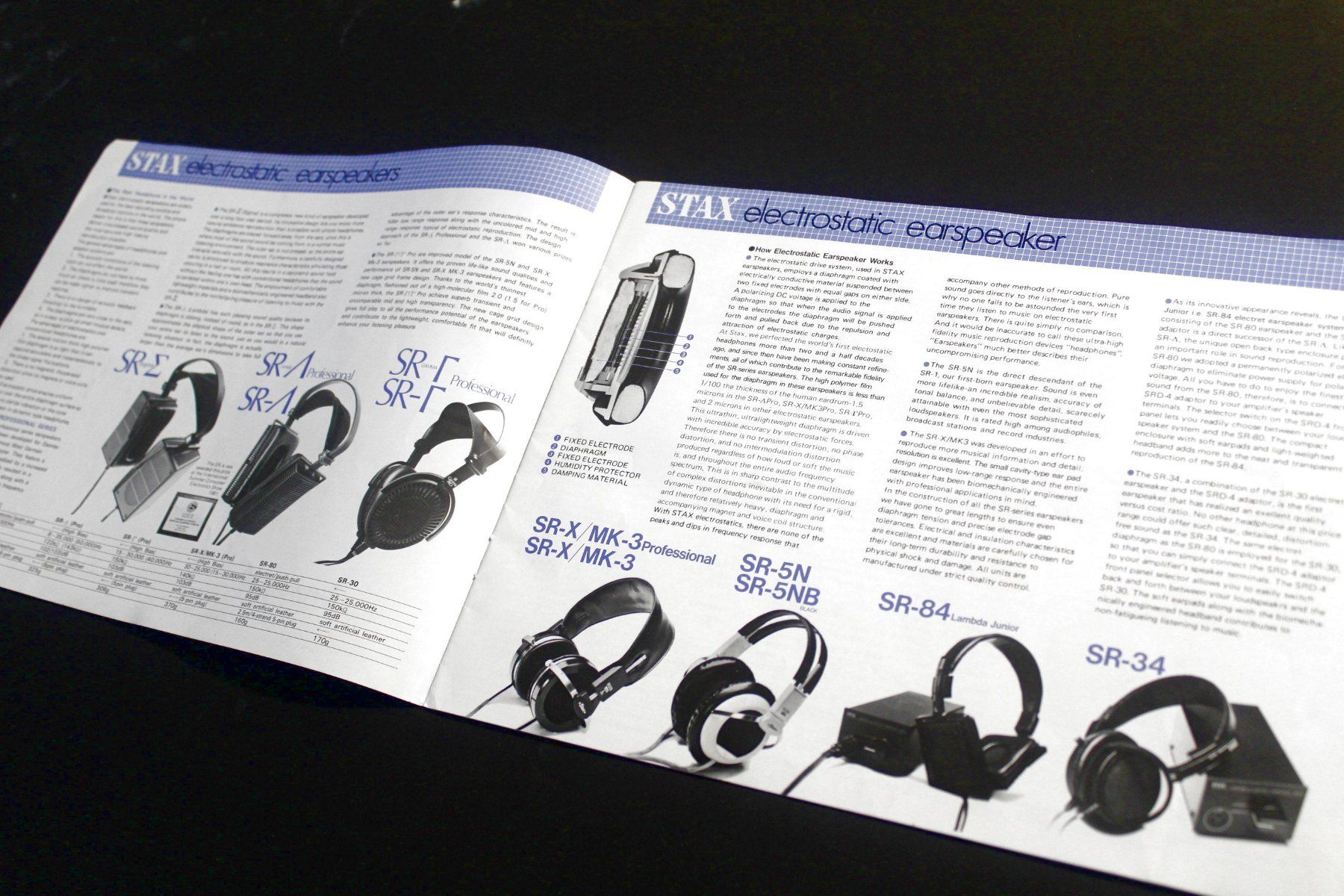 Stax Kopfhörer: Original Katalog STAX, Komplettprogramm, um 1979 – Gebraucht aus Bern von Vitaneuf 4