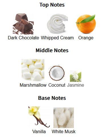 Profumi & Eau de Toilette: Paris Corner Qissa Delicious Sweet Tooth Clone Sample 1-10ml – Nuovo (secondo la descrizione) da Marly venduto da springcloud247 3
