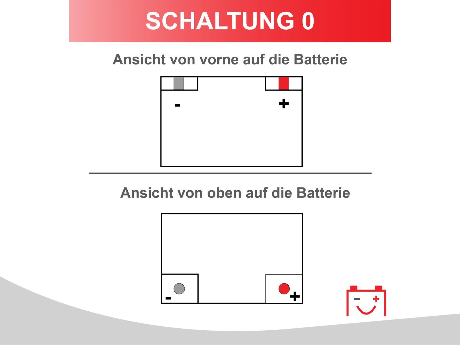Varta Batterien: Varta F17 Batterie 12V 80Ah 740A Blue Dynamic (580406074) – Neu (gemäss Beschreibung) aus Rümlang von CarpartsPromoNr1 2