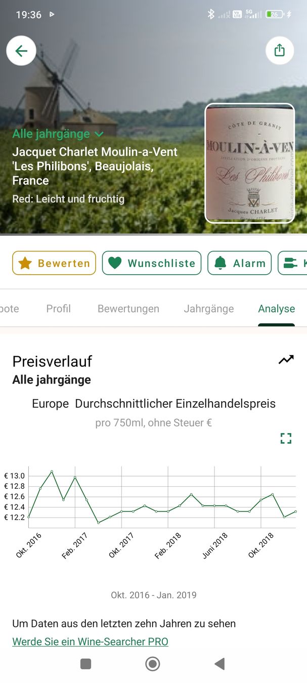 Wein: 1991 Moulin-A-Vent, Jacques Charlet – Neu und originalverpackt aus Büsserach von Vintage-vins 5