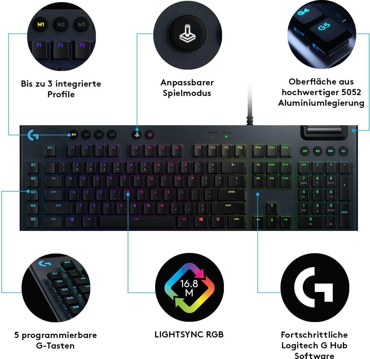 Logitech Tastiere: Logitech G G815 Tastatur – Usato da Lausen venduto da lia_czj2