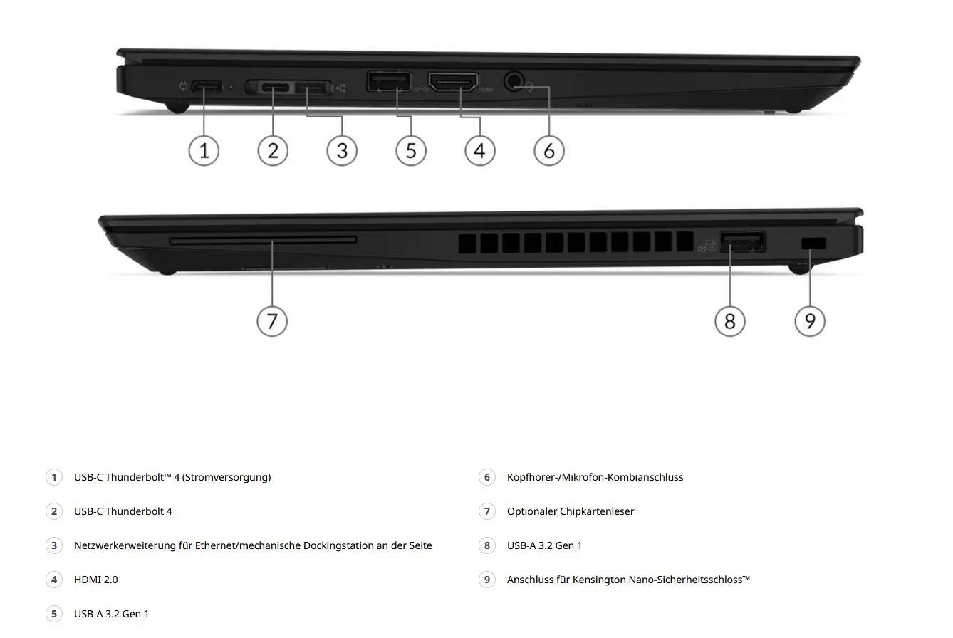 Lenovo Notebook: Lenovo ThinkPad T14s Gen 2a - Windows 11 Pro – Usato da Spreitenbach venduto da chipcom 1