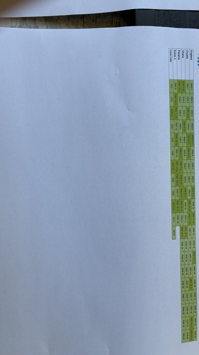 Panini Carte collezionabili: Panini – Nuovo (secondo la descrizione) da Horriwil venduto da Miggu85 3
