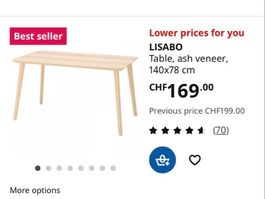 IKEA LISABO Table - Ash Veneer, 140x78 cm