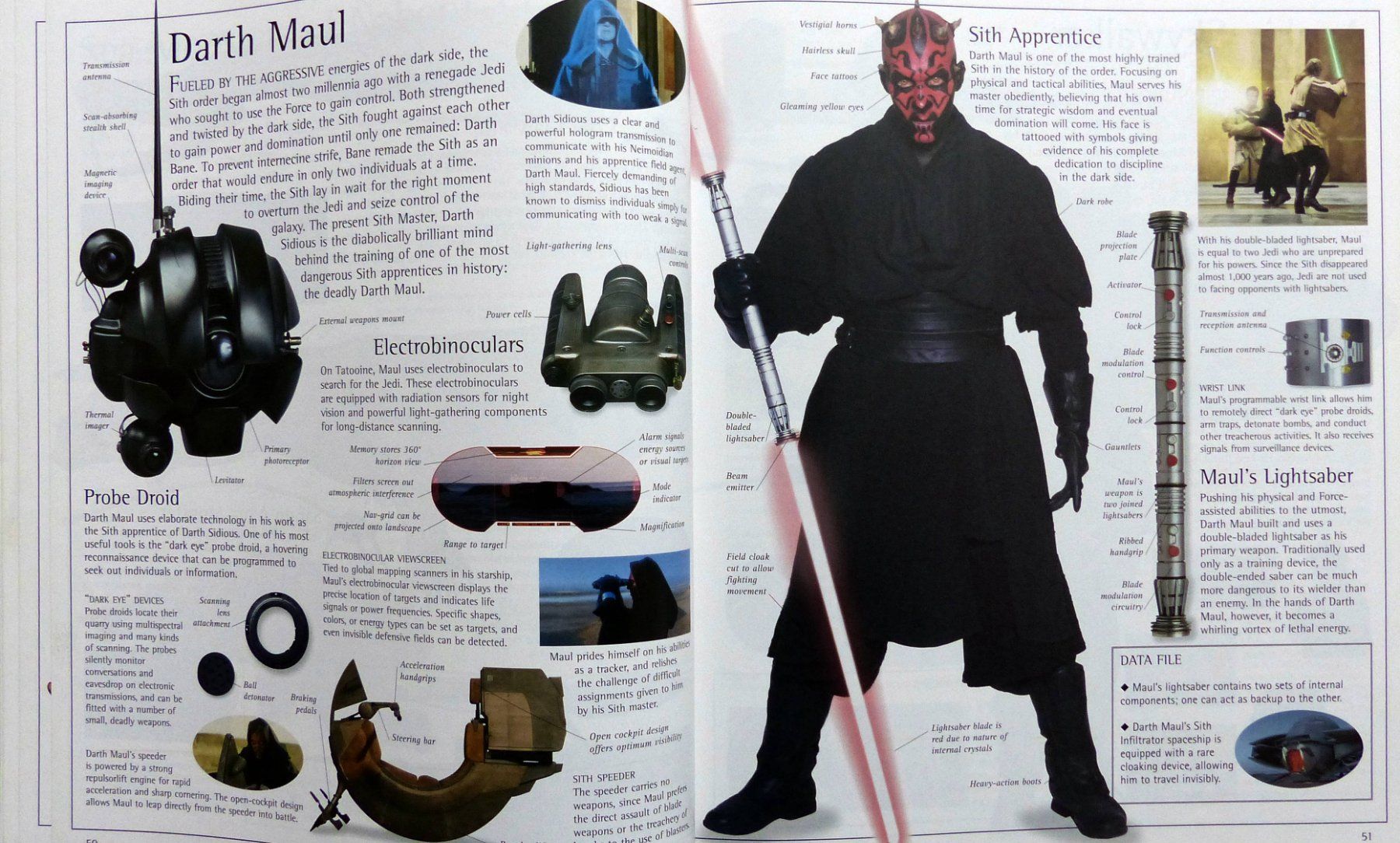 Bücher: STAR WARS COMPLETE VISUAL DICTIONARY HARDCOVER BOOK 2006 – Gebraucht aus Lugano von YouWantUS 4