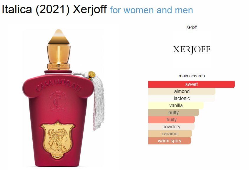 Xerjoff Profumi & Eau de Toilette: Xerjoff Italica Sample/Probe 1-10ml – Nuovo (secondo la descrizione) da Marly venduto da springcloud247 2
