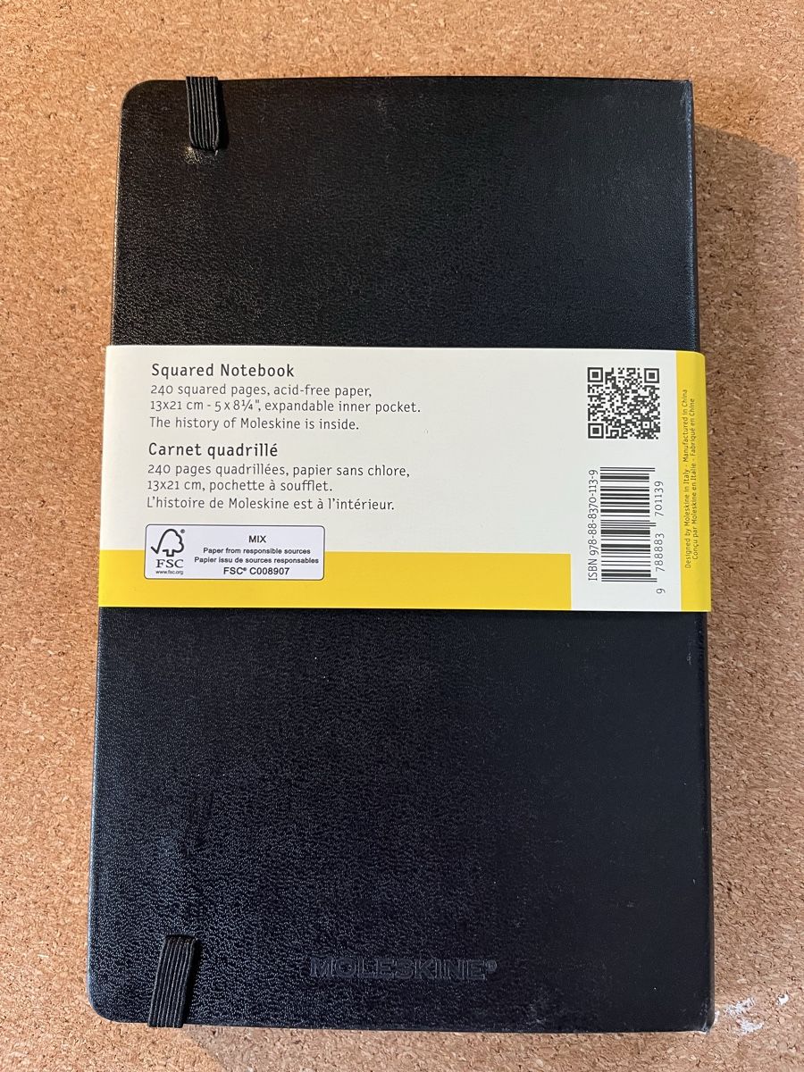 Blocchi: Moleskine Classic Large Squared Notizheft – Nuovo (secondo la descrizione) da Dallenwil venduto da MuchsFichi 1