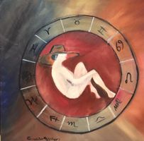 Horoskop:Jungfrauzeichen