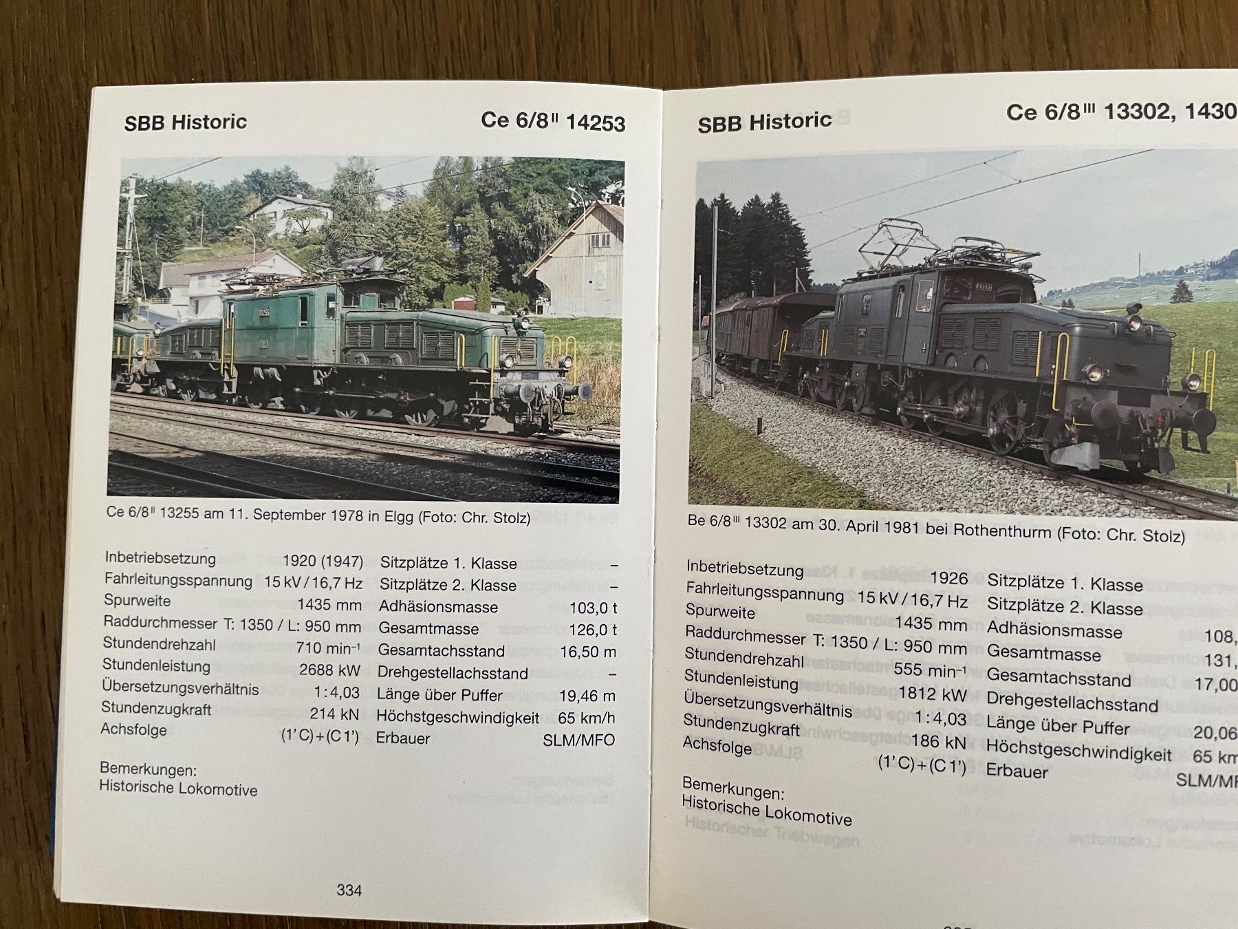 SBB/CFF/FFS Altro in Ferrovia: Triebfahrzeuge der Schweiz – Usato da Rorschach venduto da Karotten 5