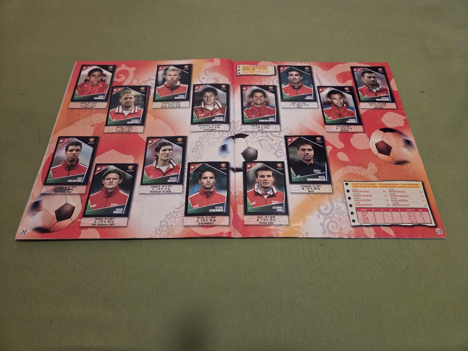 Panini Album: Panini Album EM 2004 komplett  – Usato da Embrach venduto da MamaSantos 3