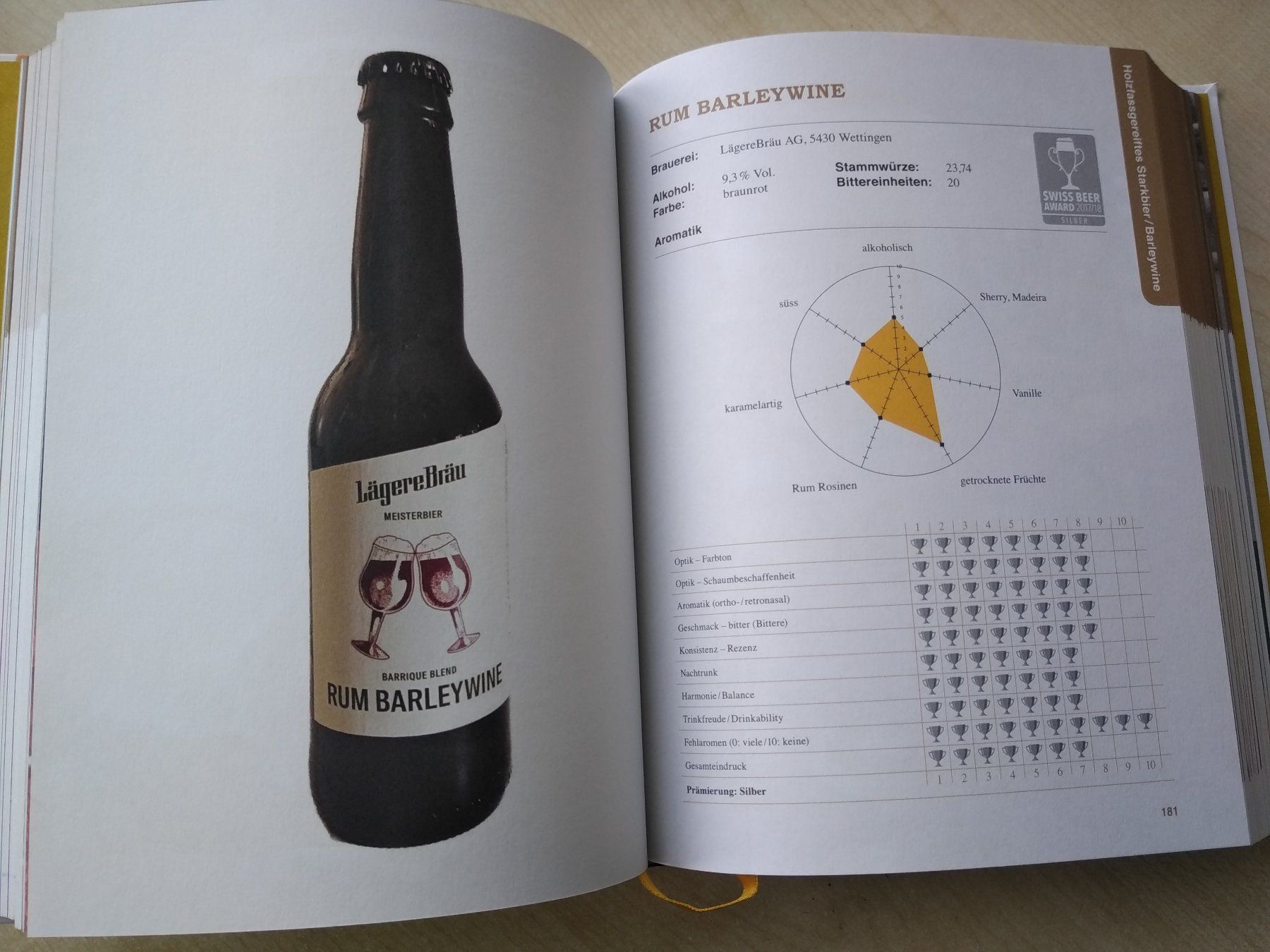 Libri: Die besten Schweizer Biere – Usato da Olten venduto da prusik02 2