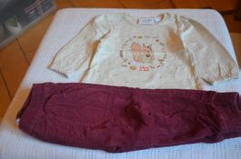 TAILLE 68
