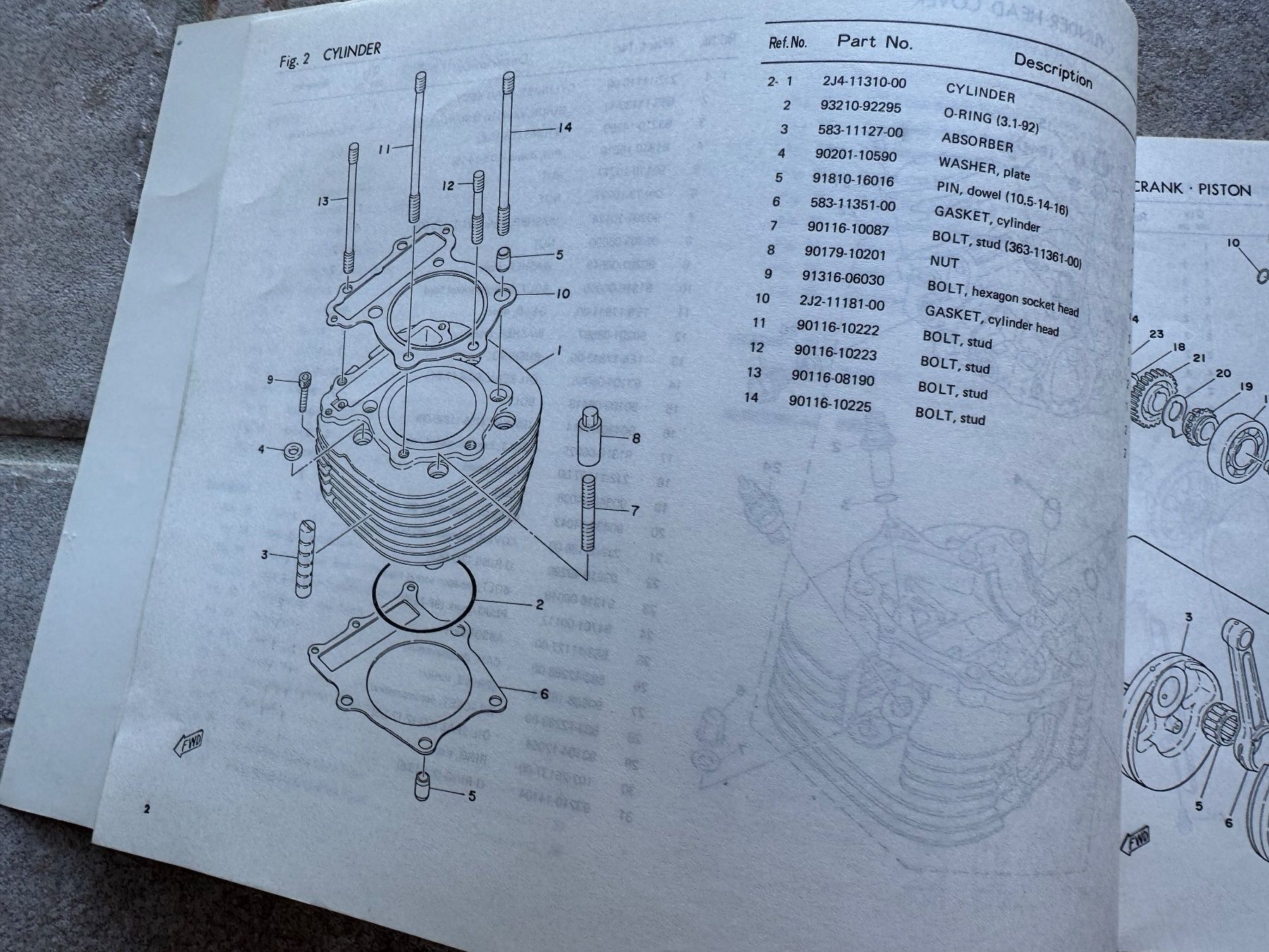 Yamaha Strada: Yamaha SR 500 / SR500 79 – Usato da Morrens VD venduto da kawah2 2