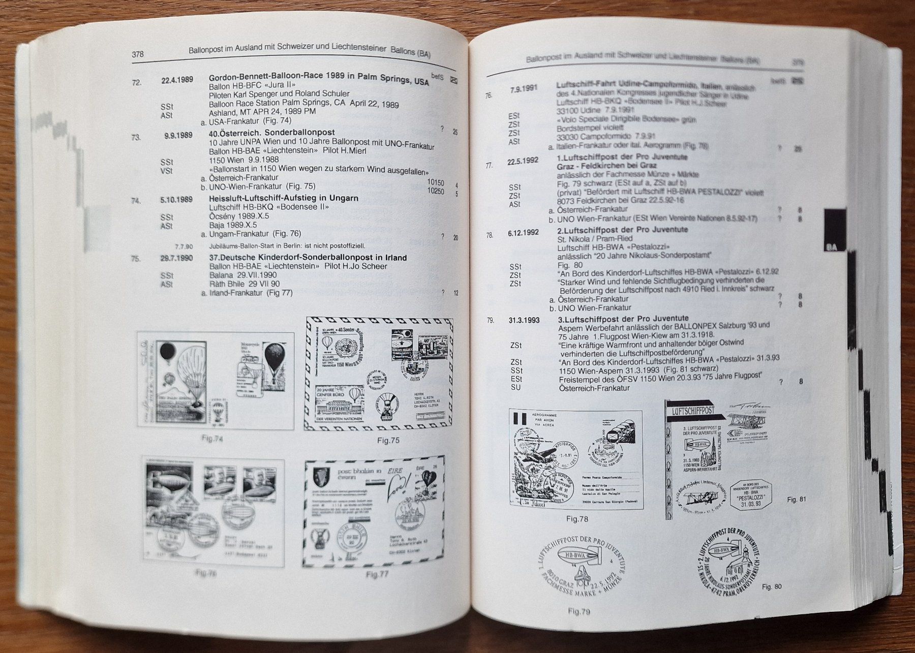 Bücher: Schweizerisches Luftposthandbuch Ausgabe 2000 – Gebraucht aus Röthenbach i. E. von Heureka5 5