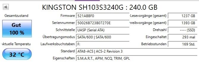 Kingston Dischi rigidi: Kingston HyperX SH103S3 240GB SSD Good Condition – Usato da Winterthur venduto da Maricels_Boutique 2