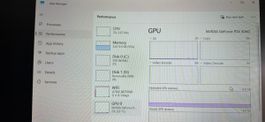 RTX 4060 AMD RYZEN 7 5700X