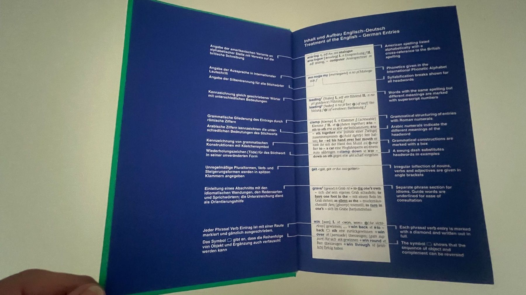 Libri: Pons Kompaktwörterbuch Englisch-Deutsch inkl. CD-Room – Usato da Kehrsatz venduto da Louvitesse 3