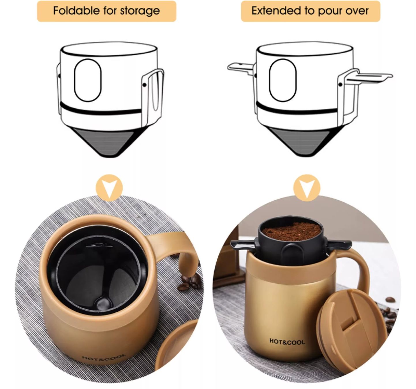 Autres articles pour la maison: Kaffeefilter Edelstahl wiederverwendbar Dauerfilter Filter – Neuf avec emballage d'origine à Genève par Promo- 8