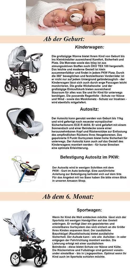Kinderwagen: 16-teiliges Buggy Kinderwagen Autokindersitz allin – Neu und originalverpackt aus Wallenwil von toesstal-vertrieb 3