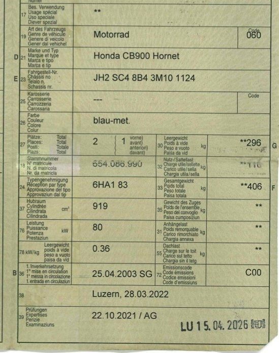 Honda Strada: Honda CB 900 Hornet – Usato da Grenchen venduto da Luca-g 4