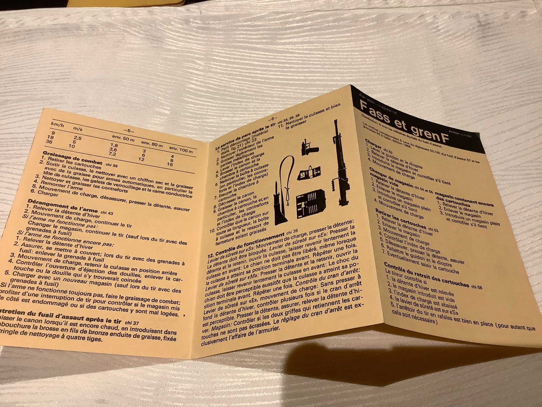 Bücher: F ass et gren F – Gebraucht aus Massongex von Nitramas 2