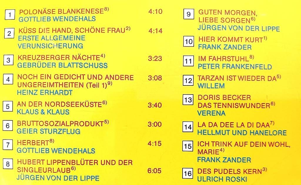 CDs: 🎵 CD - Jetzt geht die Post ab – Gebraucht aus Matzingen von zingana 3