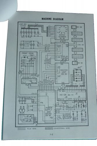 Flipper: Fair Fight Handbuch – Usato da Schalunen venduto da schwabspielautomaten 1