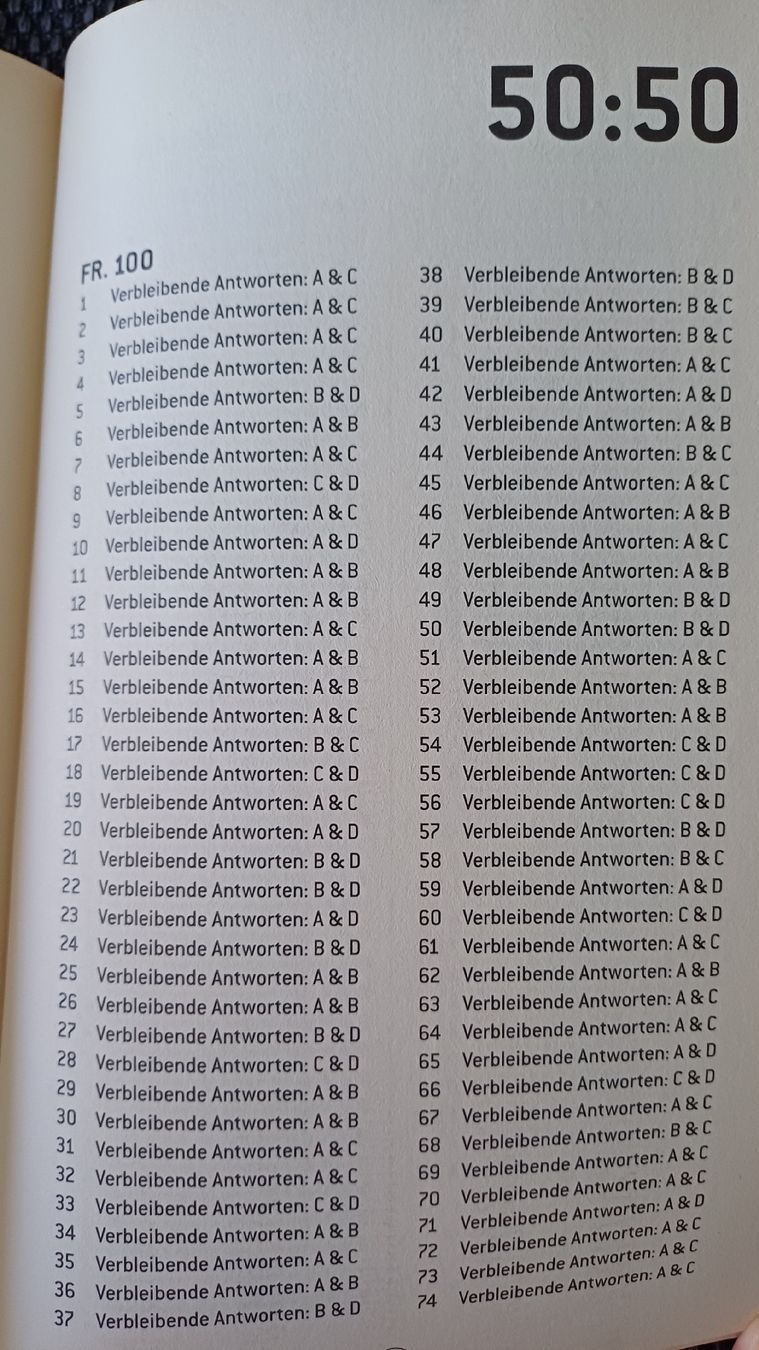 Bücher: Quiz- Buch WER WIRD MILLIOÄR - Schweizer Ausgabe – Gebraucht aus Siegershausen von Bubsi83 7