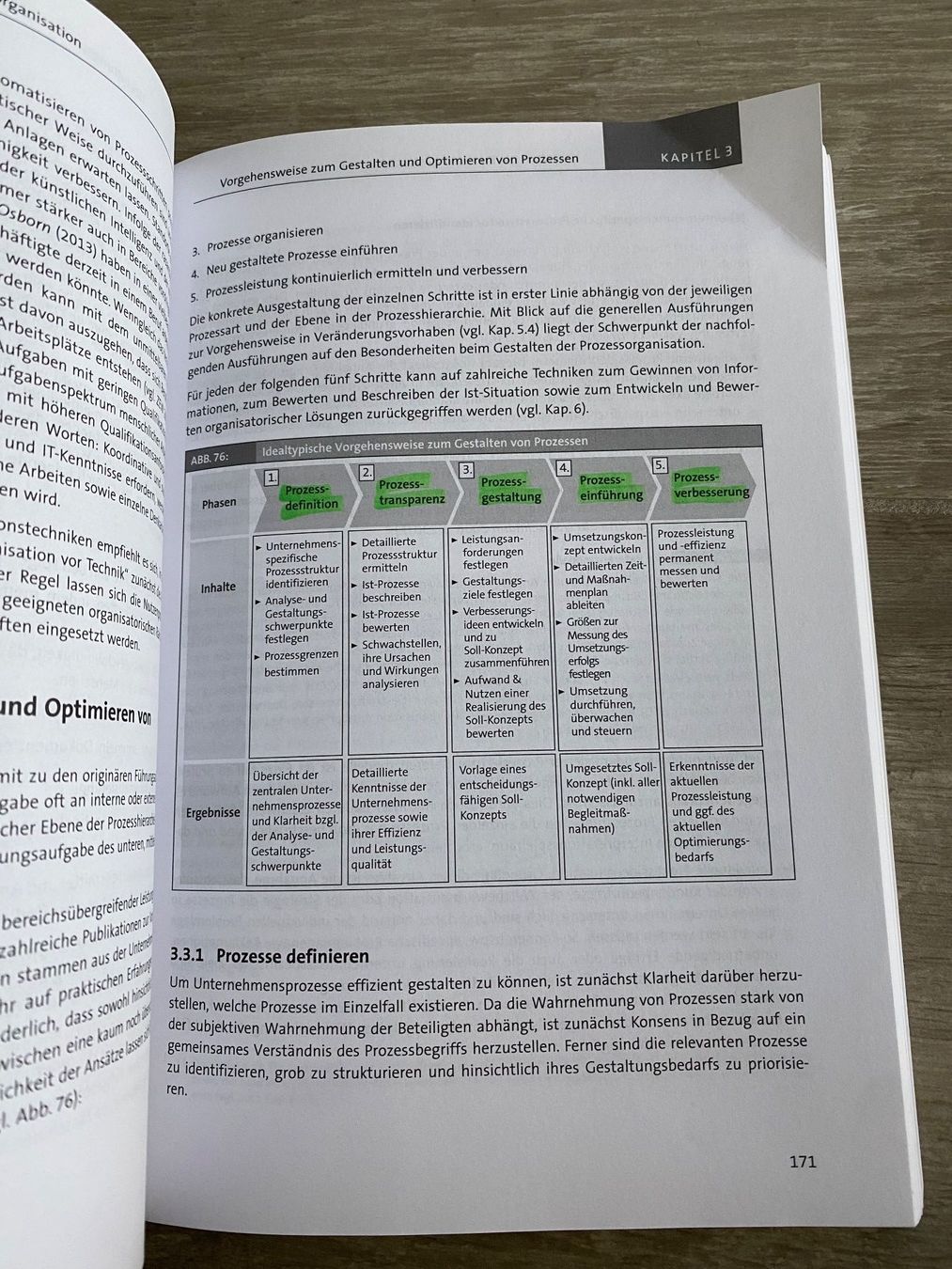 Bücher: Unternehmensorganisation - Klimmer – Gebraucht aus Embrach von Erdbeerlii22 2