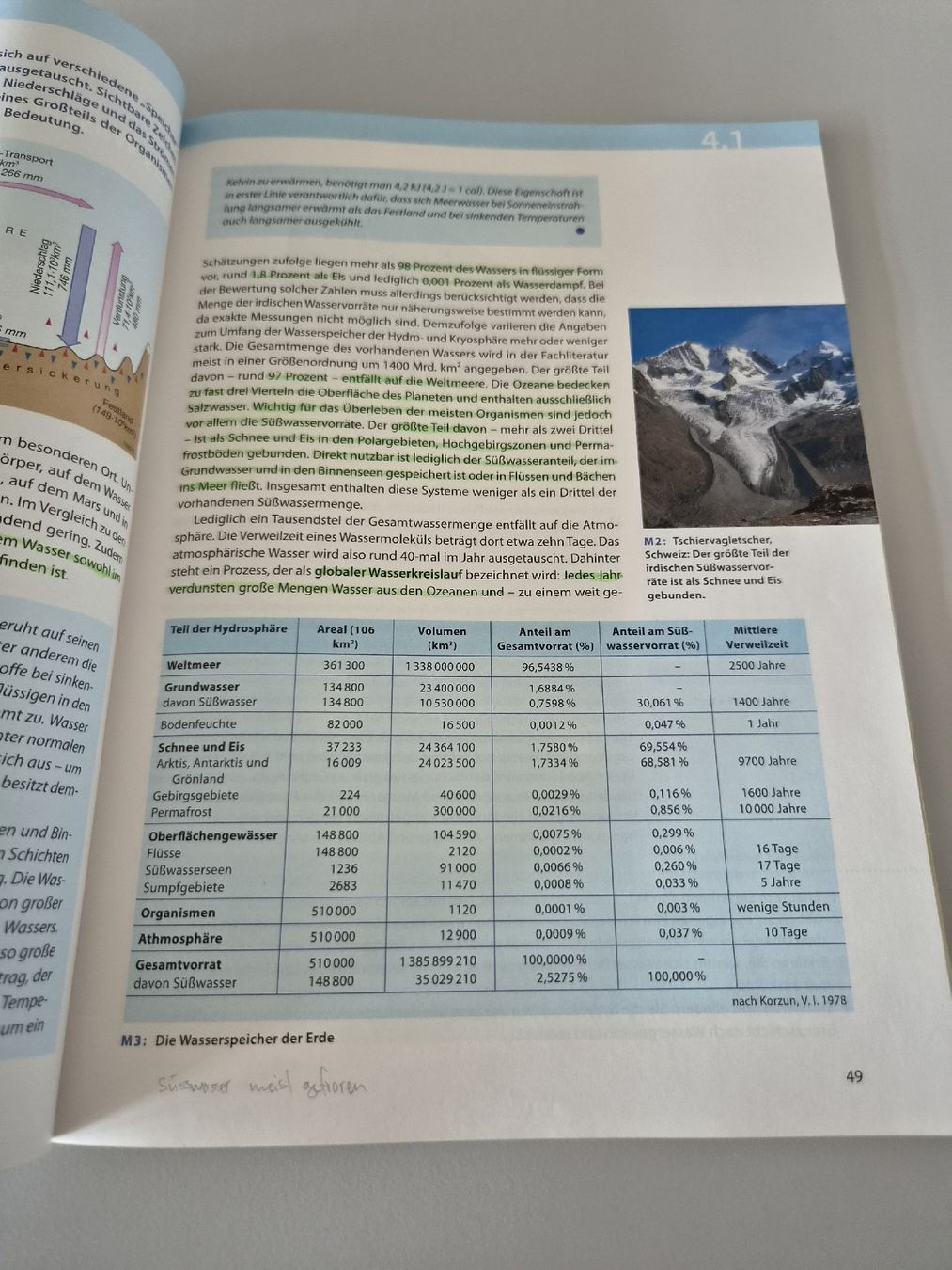 Libri: Diercke Spezial Klimakunde – Usato da Steinhausen venduto da Pharo2011 3