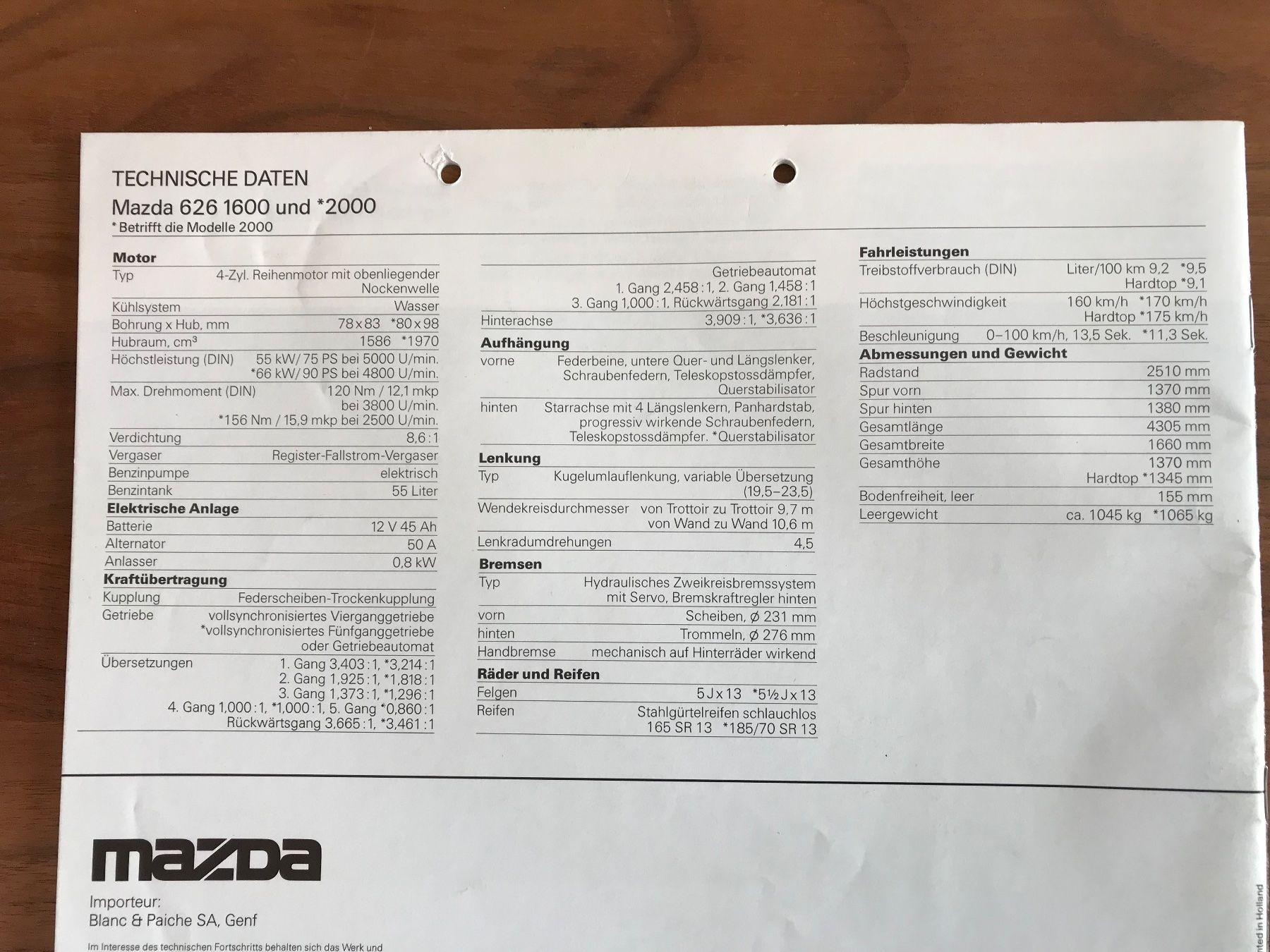 Mazda Documenti: Mazda Prospekt – Usato da Balterswil venduto da Jeko1967 2