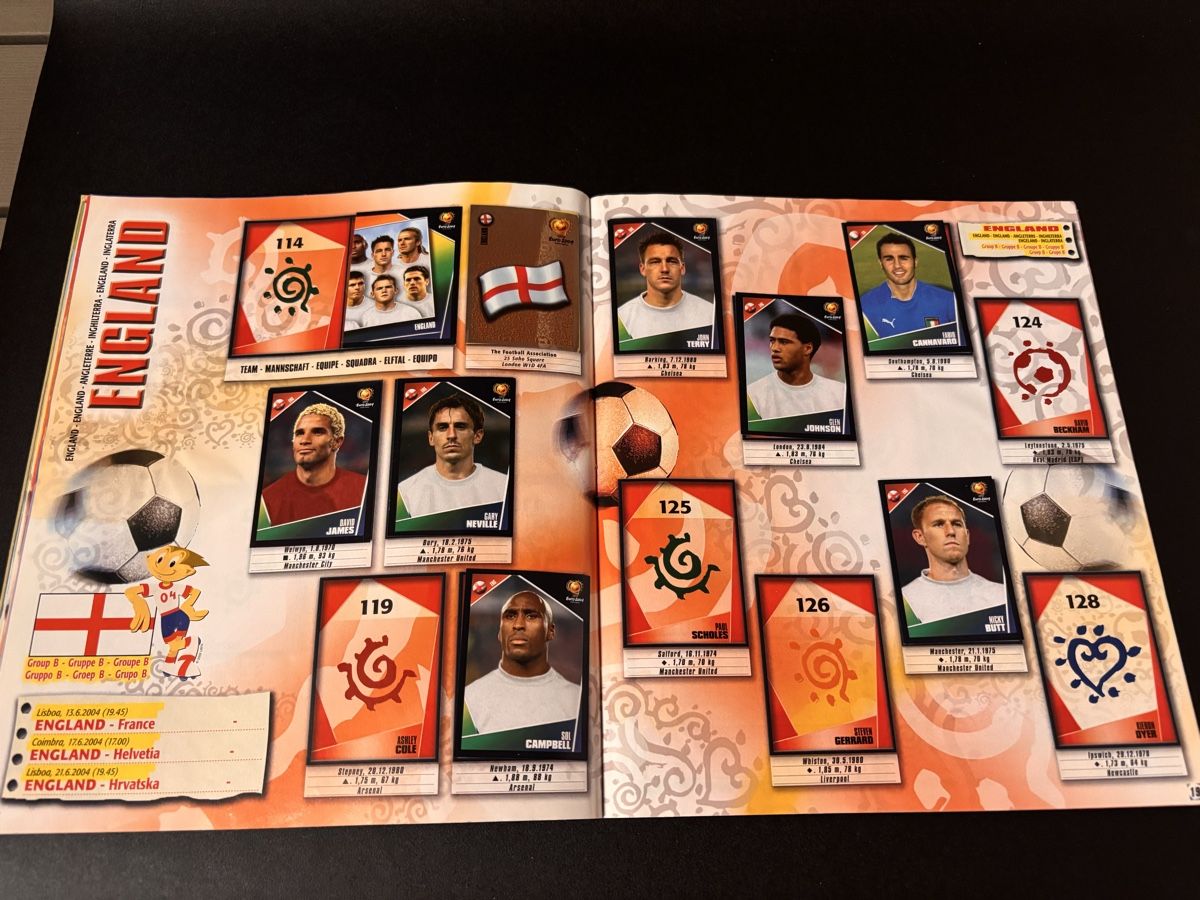 Panini Album: Panini Euro 2004 Portugal  – Usato da Hauptwil venduto da rap_5lh5 7