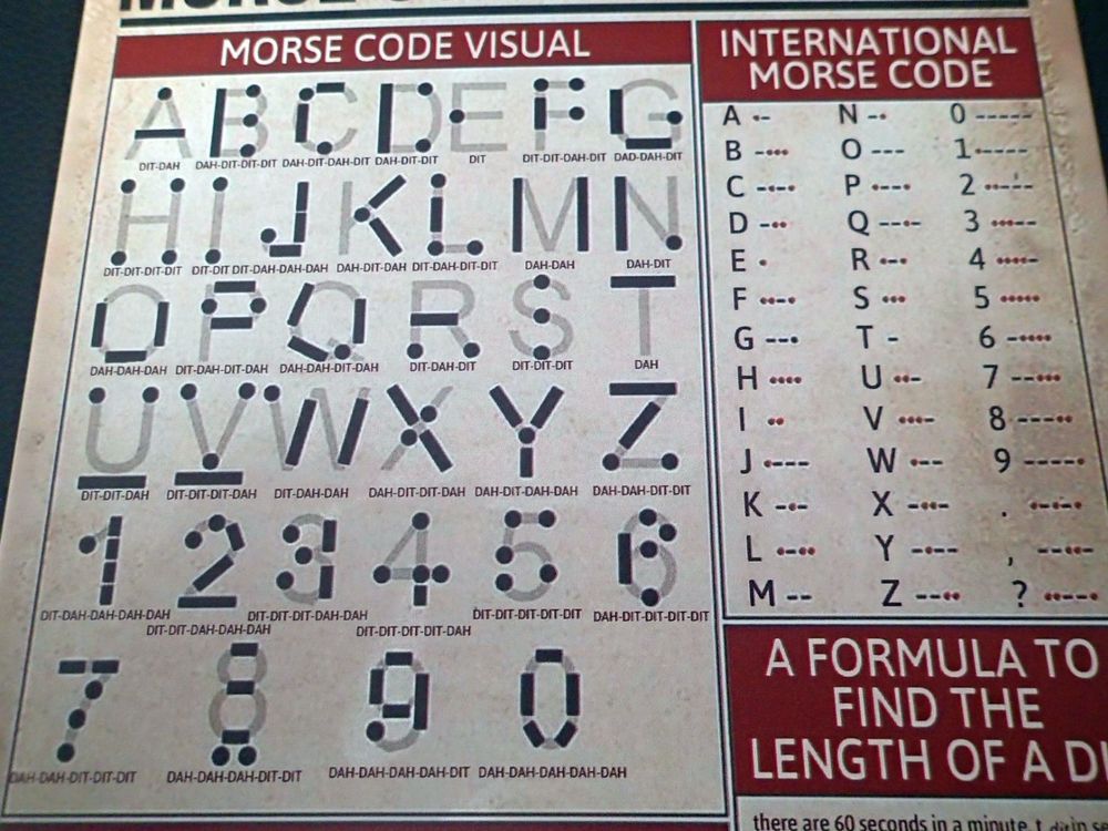 Blechschild Morse Code Knowledge | Kaufen auf Ricardo