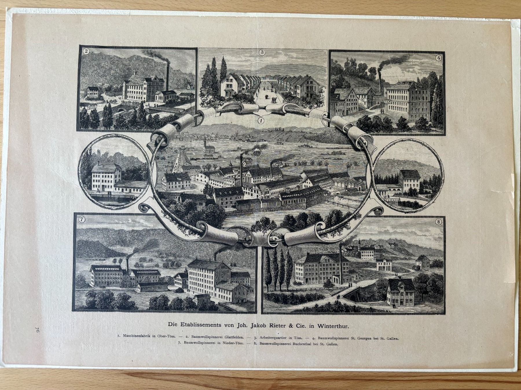 Stiche: Johann Jakob Rieter Etablissements – Gebraucht aus Ruggell von spalkur42