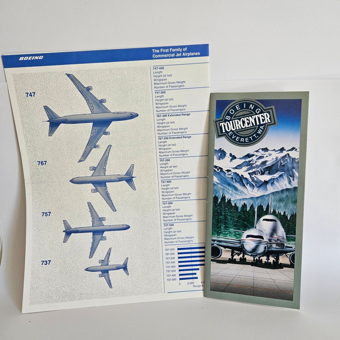 Dokumente: Tourplan Boeing Werk Everett + Boeing Parade of Progress – Gebraucht aus Basel von bea_cs7h
