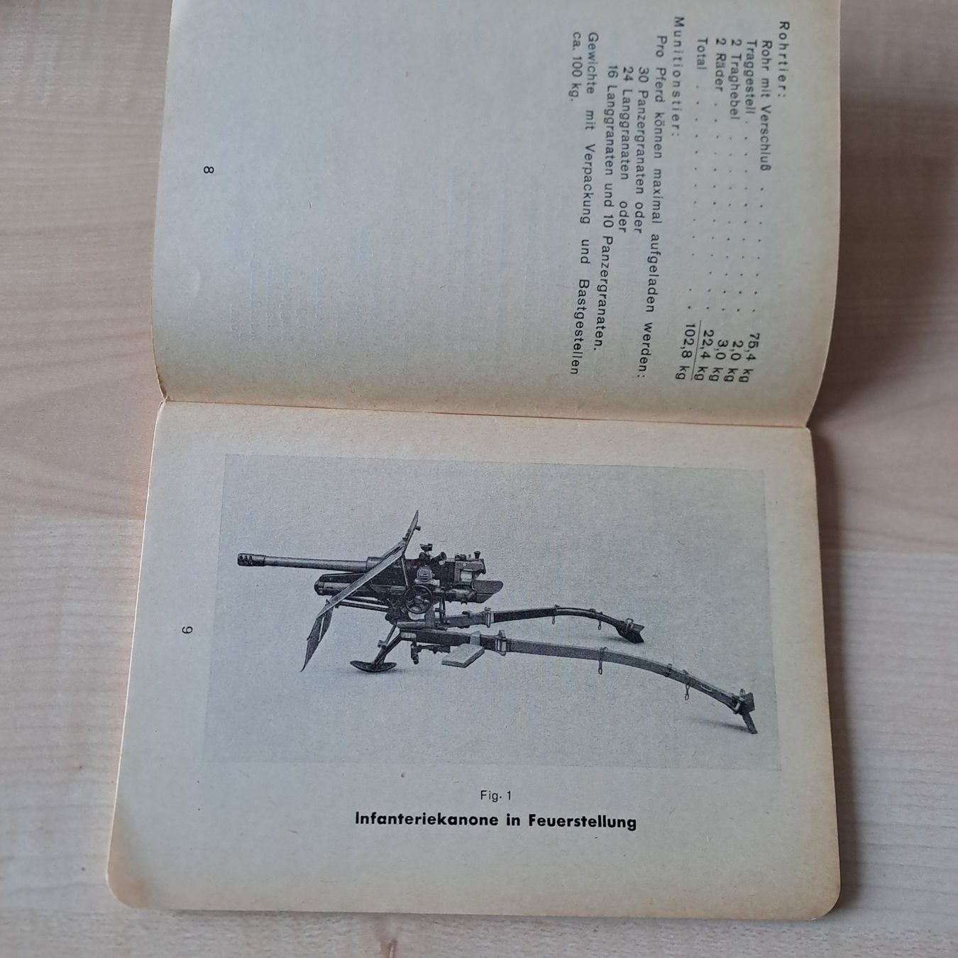 Livres: Die Infanteriekanone 35/41 – D'occasion à Gipf-Oberfrick par Mig_29 1