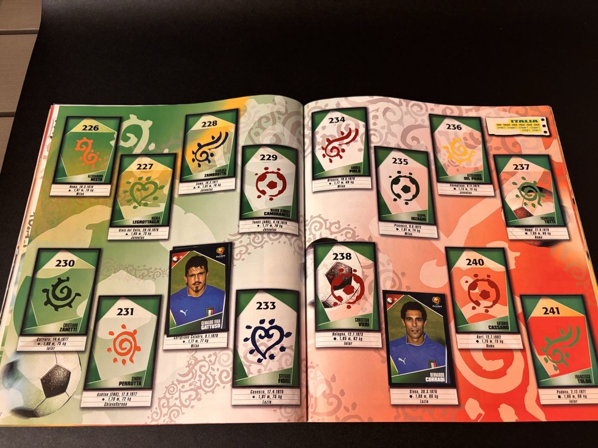 Panini Album: Panini Euro 2004 Portugal  – Usato da Hauptwil venduto da rap_5lh5 8