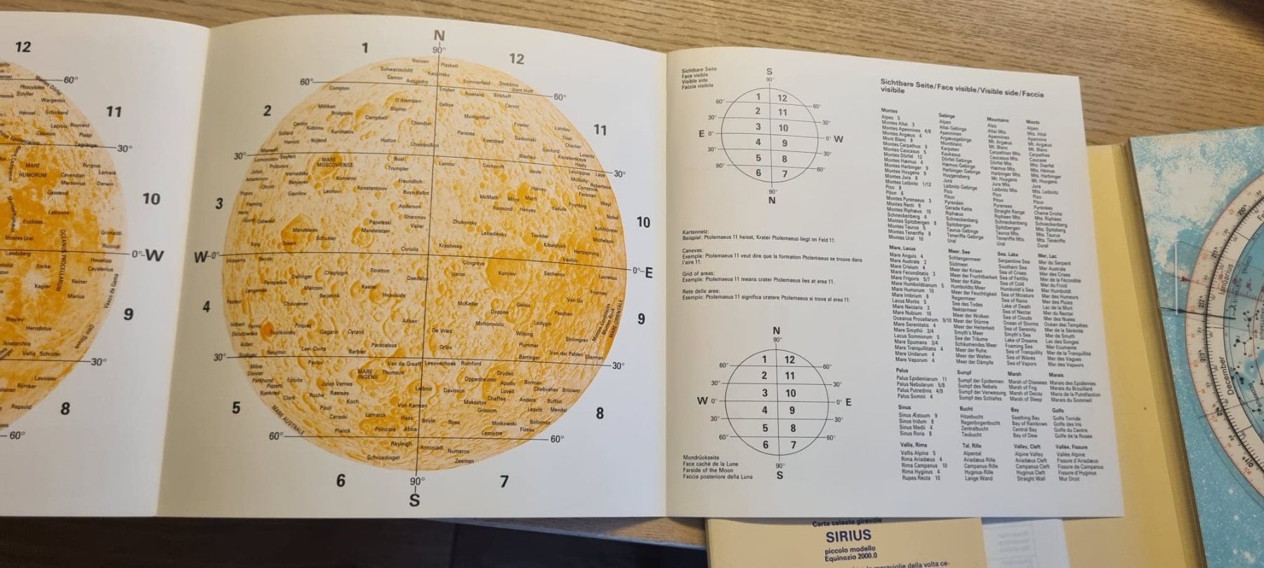 Cartoline: Sirius - Sternkarte - Carte céleste – Usato da Spiegel b. Bern venduto da sus_xj97 8