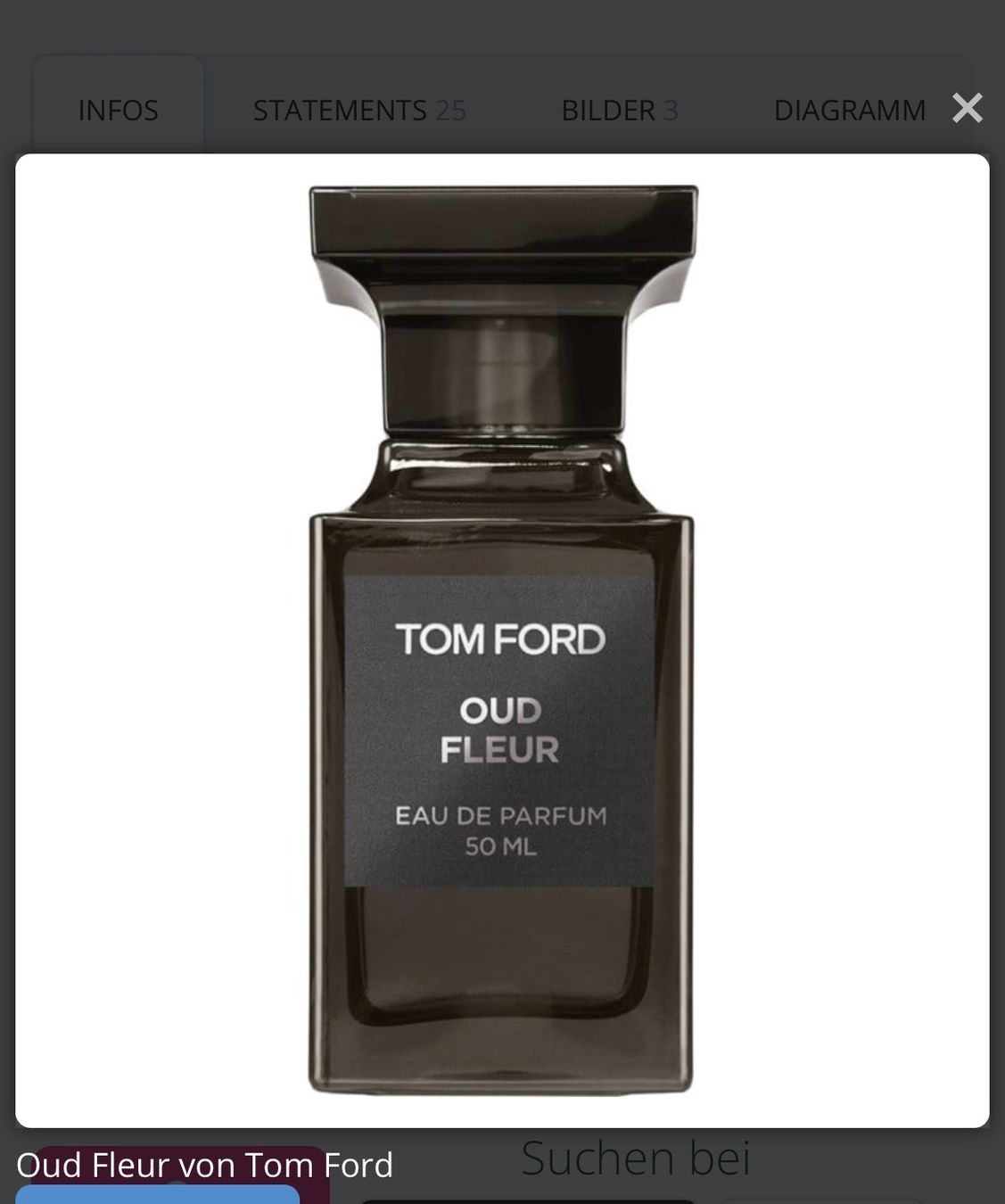 Tom Ford Profumi & Eau de Toilette: Tom Ford Oud Fleur 100% Original   30ml Abfüllung – Usato da Effretikon venduto da lihong 4