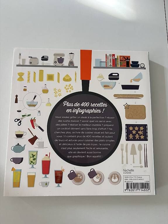 Livres: Livre de 400 recettes  – D'occasion à Conthey par carina.pereira 2