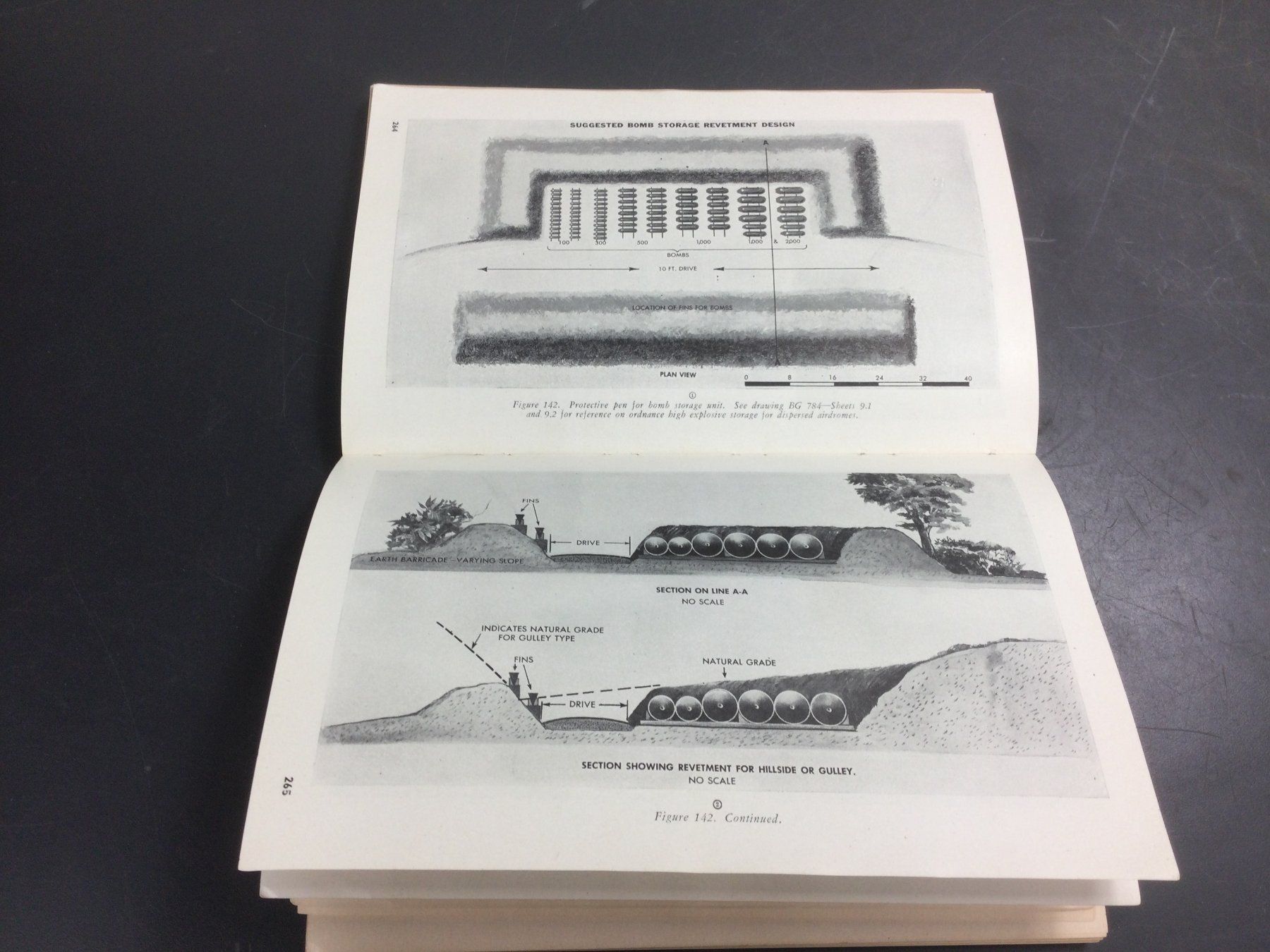 Armi bianche: Amerikanisches Reglement TM5-255 Aviation Engineers – Usato da Wangen SZ venduto da kuriosum12 1
