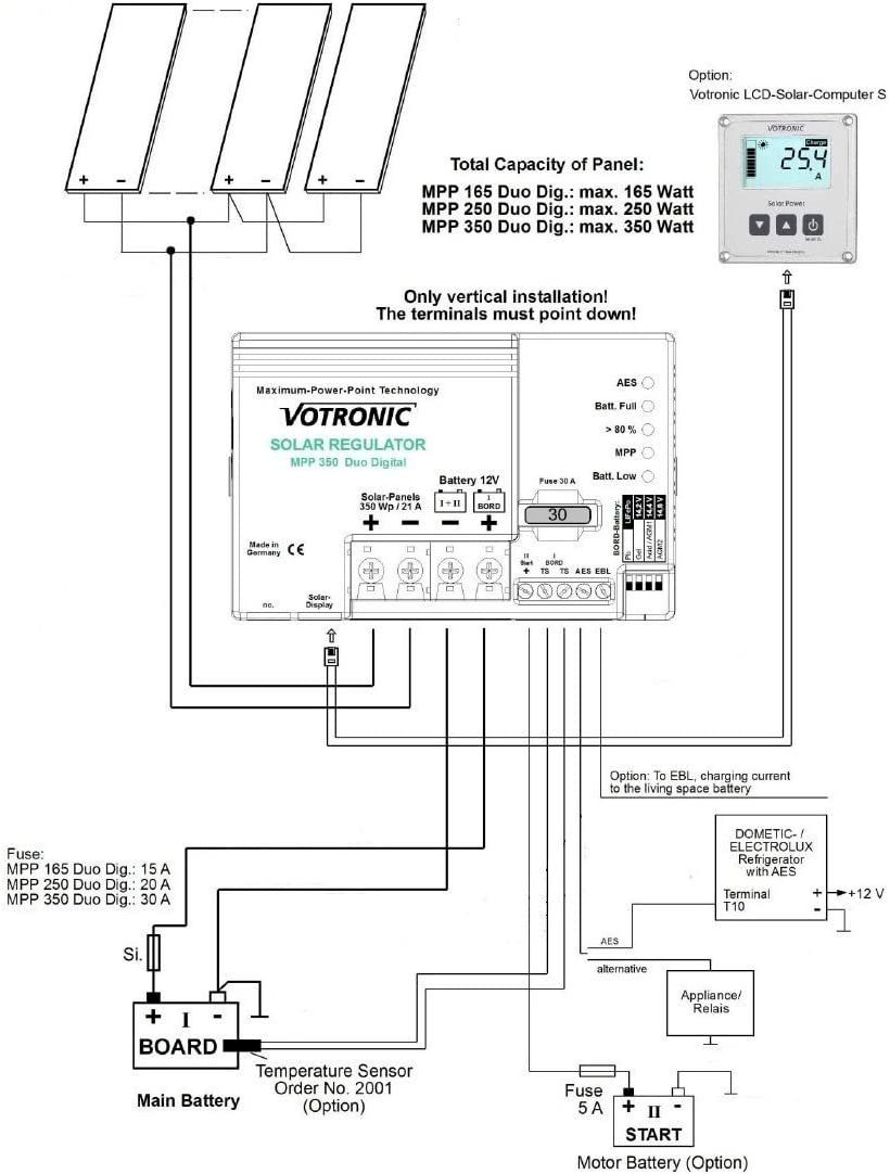 Dispositivi a energia solare: Votronic MPP 165 Duo Digital – Nuovo e nell'imballaggio originale da Bottighofen venduto da zaap 2