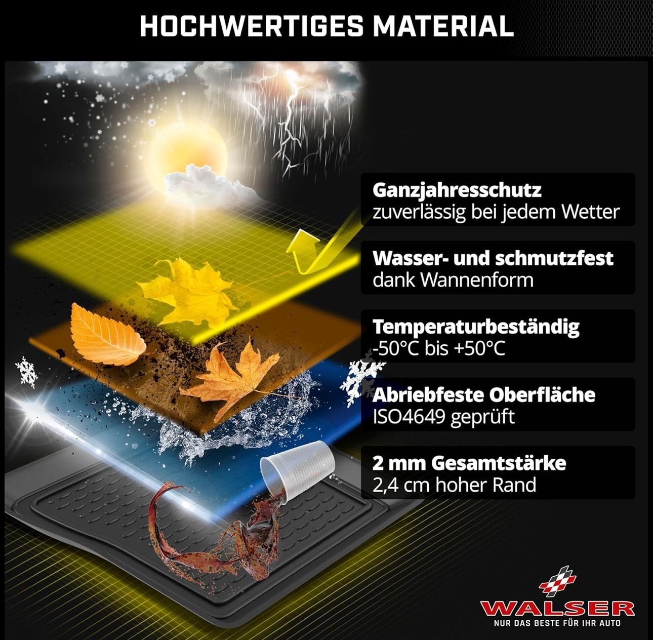 BMW Teppiche / Matten: Bmw 3 series 2015-2019 - Kofferraumschutzmatte – Gebraucht aus Oberentfelden von ana_s526 3