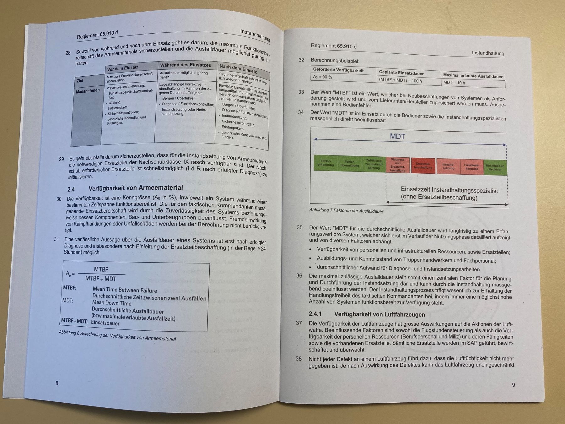 Bücher: 2 Reglemente: Instandhaltung / Logistik - Schweizer Armee – Gebraucht aus Brütten von Hst1 3