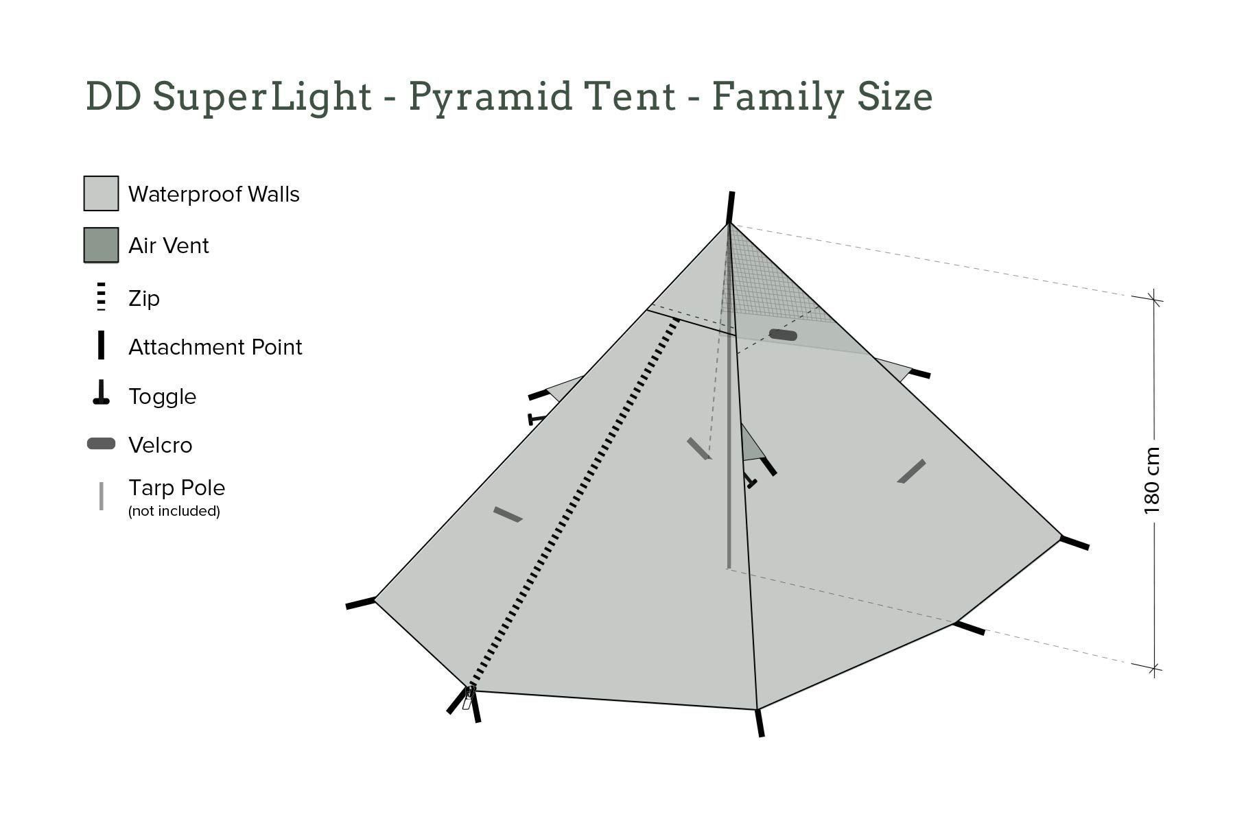 DD Hammocks Tende : DD Hammocks Superlight Pyramid Tent – Nuovo e nell'imballaggio originale da Tulln venduto da HaengemattenShop 5