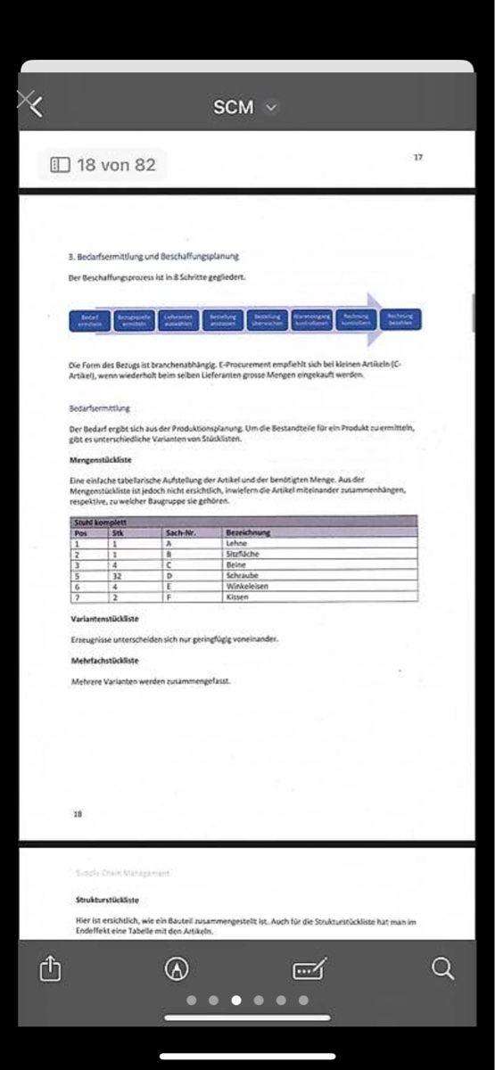 Documenti: Zusammenfassung Technischer Kaufmann – Nuovo (secondo la descrizione) da Schwerzenbach venduto da Vani_05 2